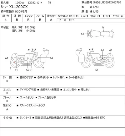 Harley-Davidson HARLEY XL1200CX лот № 8455 оценка 4  с аукциона в Японии 0