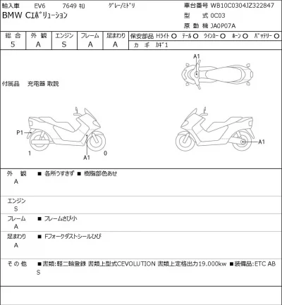 BMW  C EVOLUTION лот № 8459 оценка 5  с аукциона в Японии 0