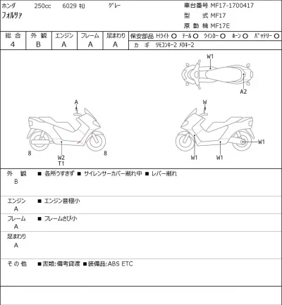 Honda FORZA лот № 8460 оценка 4  с аукциона в Японии 0