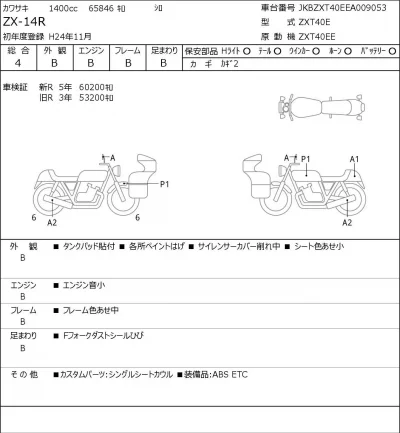 Kawasaki ZX-14R лот № 7493 оценка 4  с аукциона в Японии 0