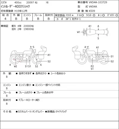 Suzuki INTRUDER 400 CLASSIC лот № 7559 оценка 4  с аукциона в Японии 0