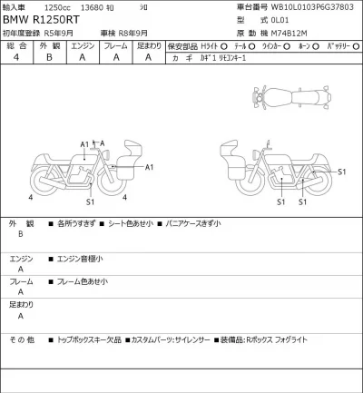 BMW  R1250RT лот № 7645 оценка 4  с аукциона в Японии 0