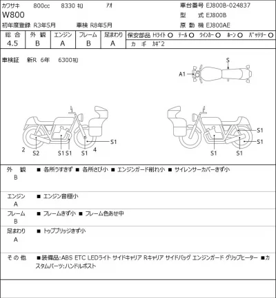 Kawasaki W800 лот № 5160 оценка 4.5  с аукциона в Японии 0