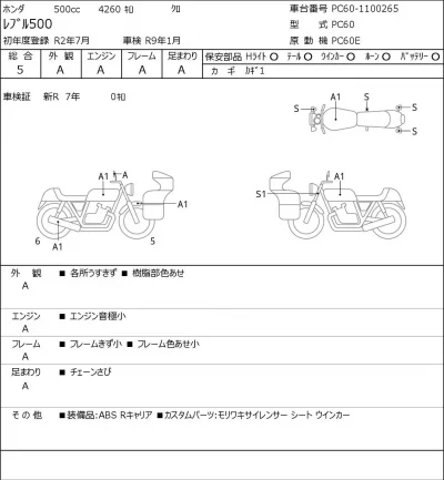 Honda REBEL 500 лот № 5178 оценка 5  с аукциона в Японии 0