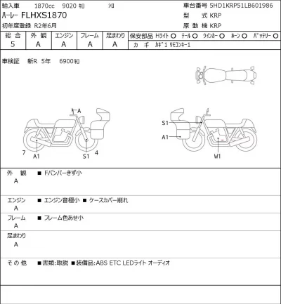Harley-Davidson HARLEY FLHXS1870 лот № 5291 оценка 5  с аукциона в Японии 0