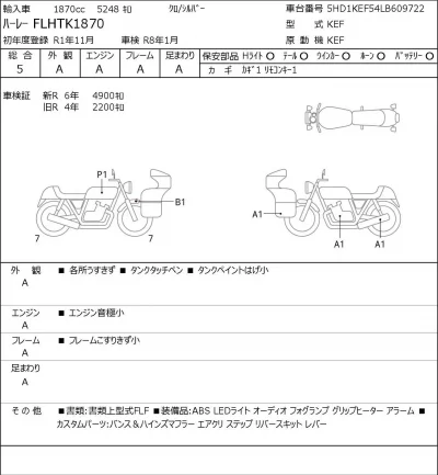 Harley-Davidson HARLEY FLHTK1870 лот № 5297 оценка 5  с аукциона в Японии 0