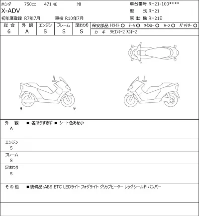 Honda X-ADV лот № 5302 оценка 6  с аукциона в Японии 0
