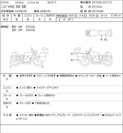 Kawasaki Ninja H2 SX SE лот № 5334 оценка 4.5  с аукциона в Японии 0