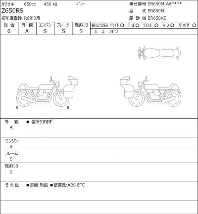 Kawasaki Z650RS лот № 5450 оценка 6  с аукциона в Японии 0
