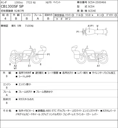 Honda CB1300SF SP лот № 5464 оценка 4  с аукциона в Японии 0