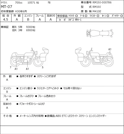 Yamaha MT-07 лот № 5463 оценка 4.5  с аукциона в Японии 0