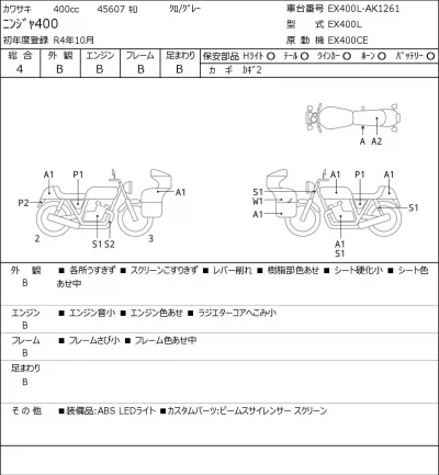 Kawasaki NINJA400 лот № 5477 оценка 4  с аукциона в Японии 0