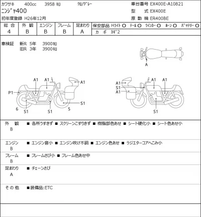 Kawasaki NINJA400 лот № 5539 оценка 4  с аукциона в Японии 0