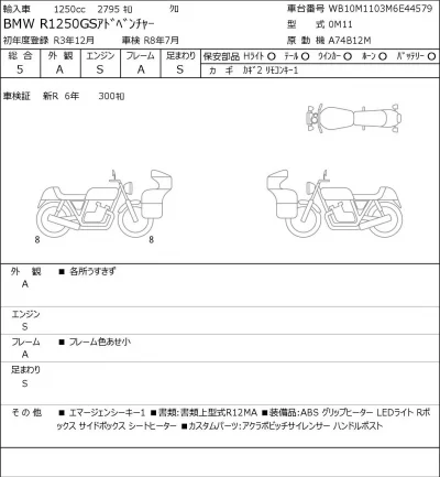 BMW  R1250GS ADVENTURE лот № 5650 оценка 5  с аукциона в Японии 0