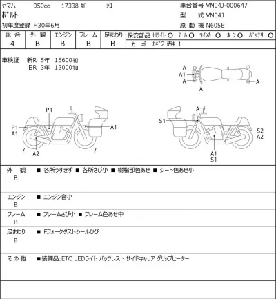 Yamaha BOLT лот № 5672 оценка 4  с аукциона в Японии 0