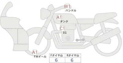Kawasaki NINJA ZX-4RR лот № 00011 оценка 5  с аукциона в Японии 0