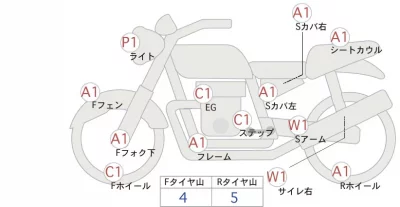 Harley-Davidson HARLEY XL1200X лот № 00003 оценка 4  с аукциона в Японии 0