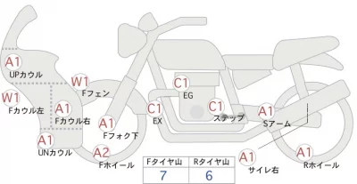 Kawasaki NINJA ZX-4RR лот № 02033 оценка 4  с аукциона в Японии 0