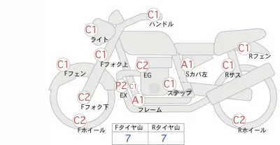 Yamaha SR400-1 лот № 00045 оценка 4  с аукциона в Японии 0