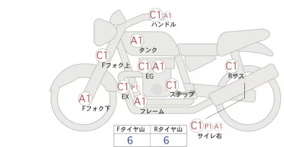 Honda GB350S лот № 00077 оценка 4  с аукциона в Японии 0