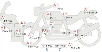 Honda VFR800X лот № 00073 оценка 4  с аукциона в Японии 0