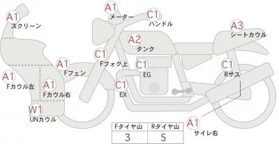 Kawasaki Ninja 400 лот № 04104 оценка 4  с аукциона в Японии 0