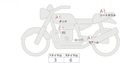 Harley-Davidson HARLEY RH1250S лот № 04120 оценка 5  с аукциона в Японии 0