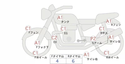 Moto Guzzi  V7 RACER лот № 04139 оценка 4  с аукциона в Японии 0