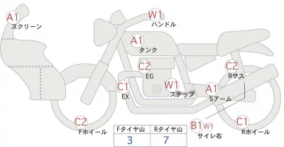 Suzuki GSX-S750 ABS лот № 02069 оценка 4  с аукциона в Японии 0