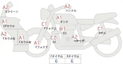 Kawasaki Ninja 400R лот № 00093 оценка 4  с аукциона в Японии 0