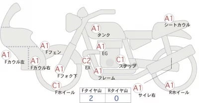 Suzuki GSX-S750 ABS лот № 04131 оценка 4  с аукциона в Японии 0
