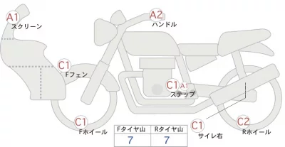 Yamaha Tenere700 лот № 02071 оценка 4  с аукциона в Японии 0