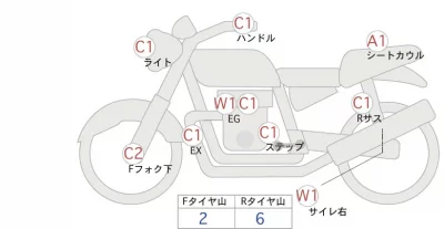 Honda CB1300SF ABS лот № 02084 оценка 4  с аукциона в Японии 0