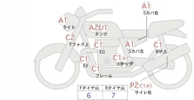 Honda REBEL лот № 00104 оценка 4  с аукциона в Японии 0