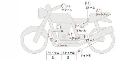 Suzuki SV650 ABS лот № 00106 оценка 4  с аукциона в Японии 0