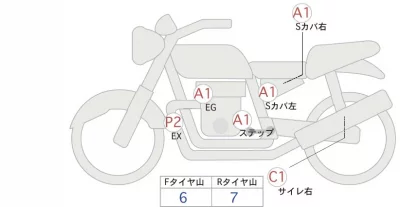 Harley-Davidson HARLEY RH975 NIGHT STAR лот № 00102 оценка 4  с аукциона в Японии 0