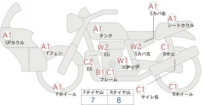 Honda CRF250L лот № 02085 оценка 4  с аукциона в Японии 0