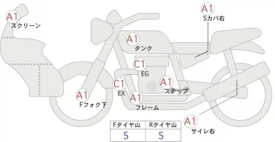 BMW  F900XR PREMIUM LINE лот № 00130 оценка 4  с аукциона в Японии 0