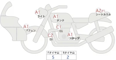 Honda CB1000R лот № 00122 оценка 4  с аукциона в Японии 0
