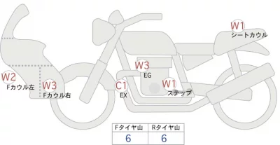 Suzuki GSX-8R лот № 02092 оценка 4  с аукциона в Японии 0