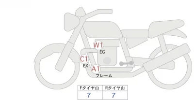 Honda CB1300SF SPECIAL ABS лот № 02096 оценка 5  с аукциона в Японии 0