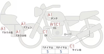 BMW  R1200RT лот № 02104 оценка 4  с аукциона в Японии 0