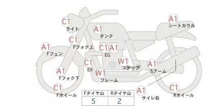 Harley-Davidson HARLEY FLSB лот № 00144 оценка 4  с аукциона в Японии 0