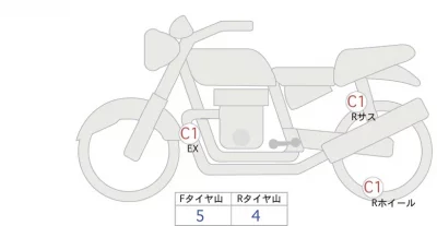 Harley-Davidson HARLEY FLFBS лот № 00180 оценка 4  с аукциона в Японии 0