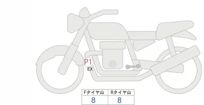 BMW  R12 nineT лот № 02128 оценка 6  с аукциона в Японии 0