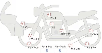 Harley-Davidson HARLEY FLHTCU лот № 02138 оценка 4  с аукциона в Японии 0
