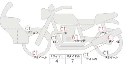 Harley-Davidson HARLEY FLHTCUTG 120TH лот № 00178 оценка 4  с аукциона в Японии 0