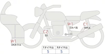 BMW  S1000R M PACKAGE лот № 00181 оценка 4  с аукциона в Японии 0