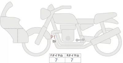 BMW  R1300GS лот № 02127 оценка 5  с аукциона в Японии 0