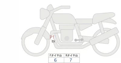 Honda CL250 лот № 04213 оценка 5  с аукциона в Японии 0